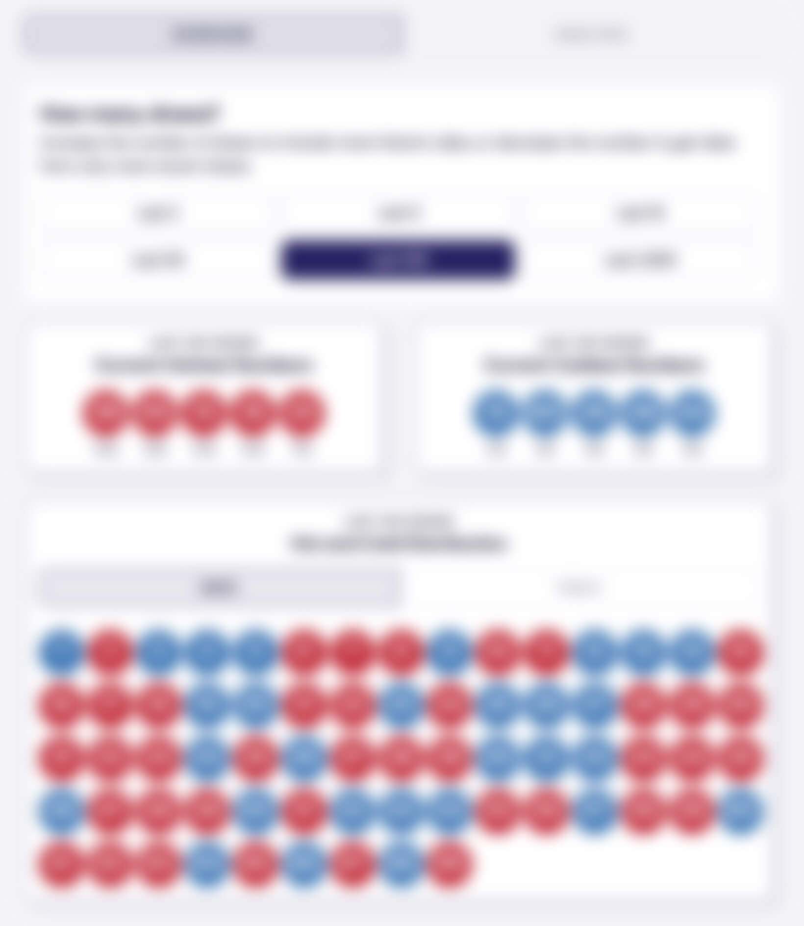 LotteryUSA.com Mega Millions Hot and Cold tool preview